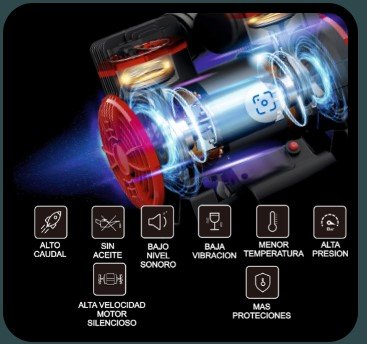 Compresor Silencioso EZ-3 - Imagen 4